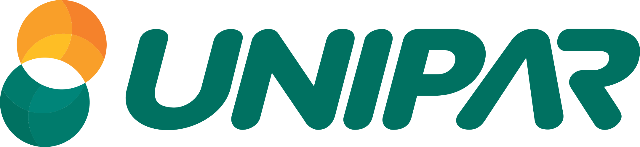 Unipar